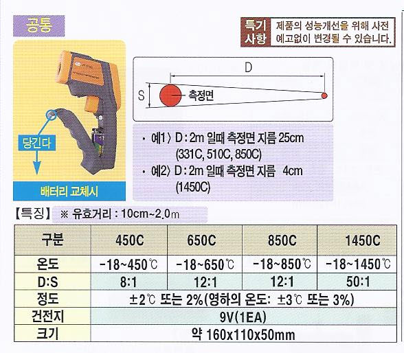 적외선 온도계(BO-350)